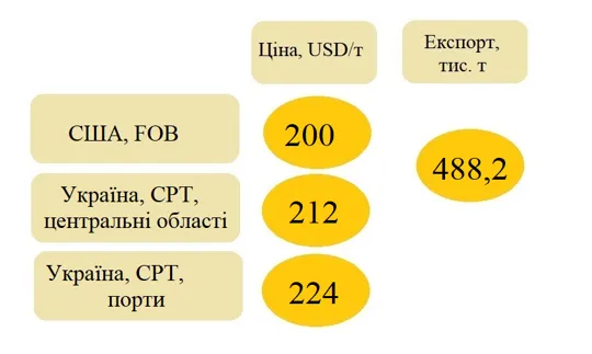 кукуру