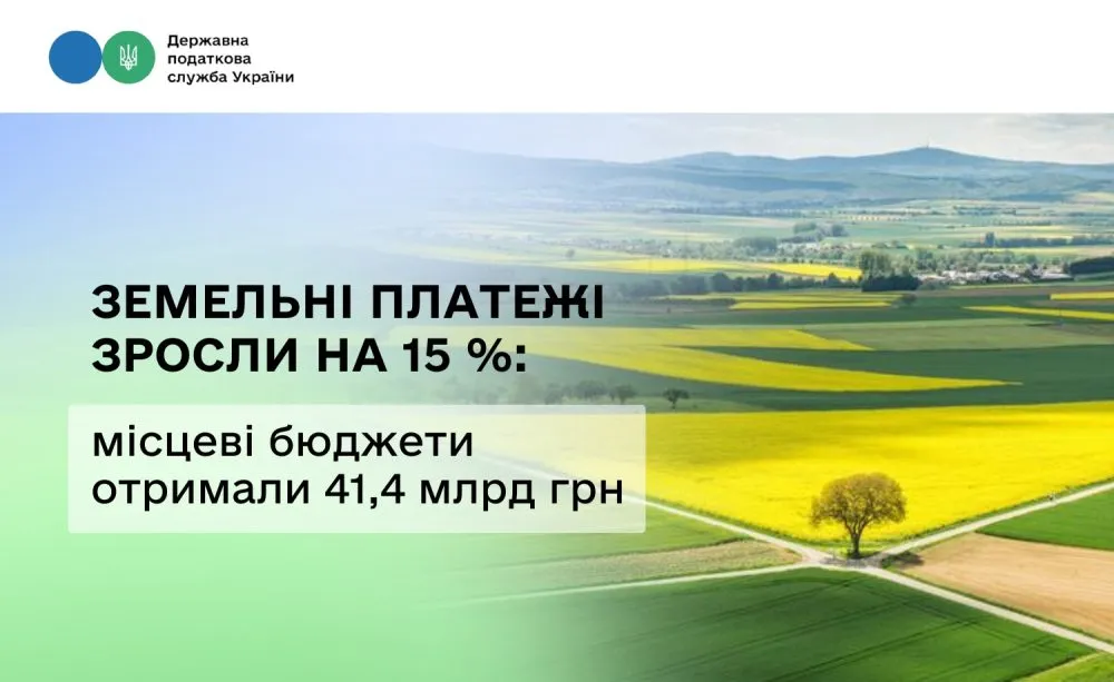 Земельні платежі зросли на 15 %: місцеві бюджети отримали 41,4 млрд грн